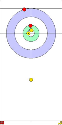 2. end - 3. kő 2. end - 3. kő