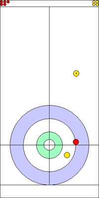 3. end - 1. kő 3. end - 1. kő