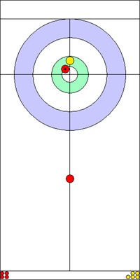 4. end - 1. kő 4. end - 1. kő