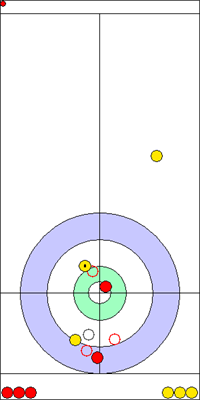 7. end - 9. kő 7. end - 9. kő