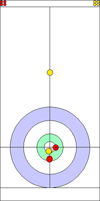 3. end - 2. kő 3. end - 2. kő