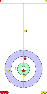 5. end - 8. kő 5. end - 8. kő