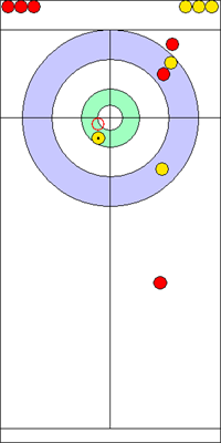 6. end - 10. kő 6. end - 10. kő