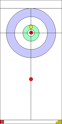8. end - 1. kő 8. end - 1. kő