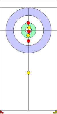 4. end - 4. kő 4. end - 4. kő