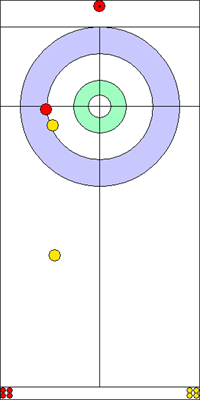 6. end - 2. kő 6. end - 2. kő