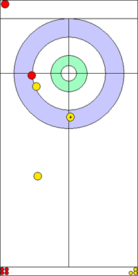 6. end - 3. kő  
