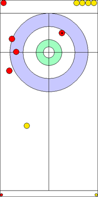 6. end - 8. kő 6. end - 8. kő