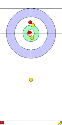2. end - 3. kő 2. end - 3. kő