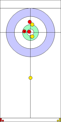 2. end - 4. kő 2. end - 4. kő