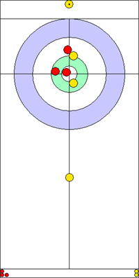 2. end - 5. kő 2. end - 5. kő