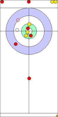 4. end - 9. kő 4. end - 9. kő