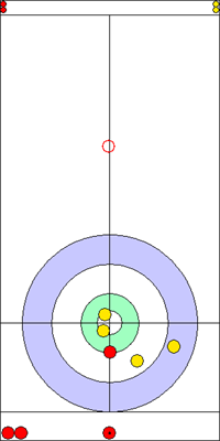 5. end - 6. kő 5. end - 6. kő