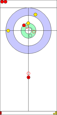 2. end - 5. kő 2. end - 5. kő