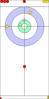 2. end - 7. kő 2. end - 7. kő