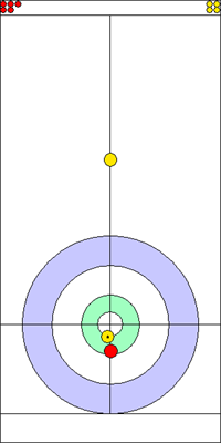 3. end - 1. kő 3. end - 1. kő
