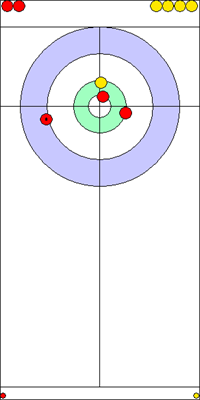 6. end - 8. kő 6. end - 8. kő