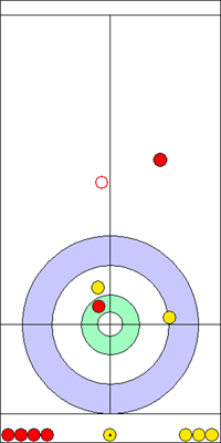 7. end - 10. kő 7. end - 10. kő