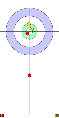 8. end - 2. kő 8. end - 2. kő