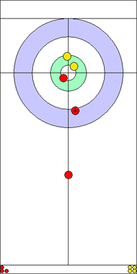 8. end - 3. kő 8. end - 3. kő