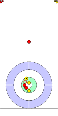 1. end - 4. kő 1. end - 4. kő
