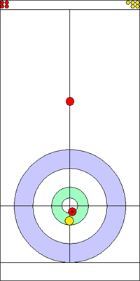 5. end - 1. kő 5. end - 1. kő
