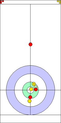5. end - 4. kő 5. end - 4. kő