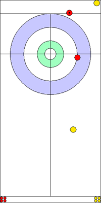 6. end - 2. kő 6. end - 2. kő