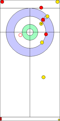 6. end - 7. kő 6. end - 7. kő