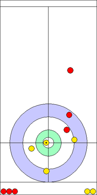 7. end - 10. kő 7. end - 10. kő