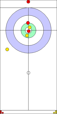 2. end - 4. kő 2. end - 4. kő
