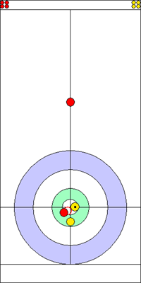 3. end - 2. kő 3. end - 2. kő