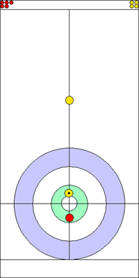 5. end - 1. kő 5. end - 1. kő