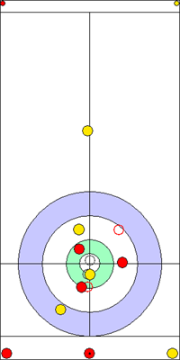 5. end - 8. kő 5. end - 8. kő