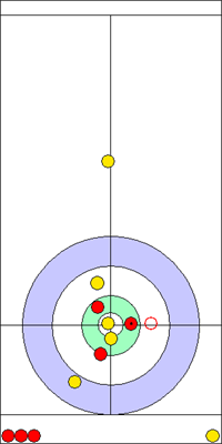 5. end - 10. kő 5. end - 10. kő