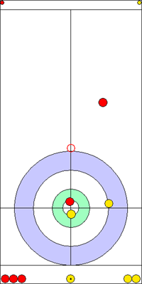 7. end - 8. kő 7. end - 8. kő