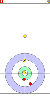 1. end - 3. kő 1. end - 3. kő