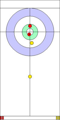 6. end - 2. kő 6. end - 2. kő