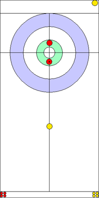 8. end - 2. kő 8. end - 2. kő