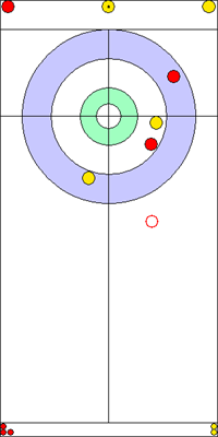 6. end - 5. kő 6. end - 5. kő