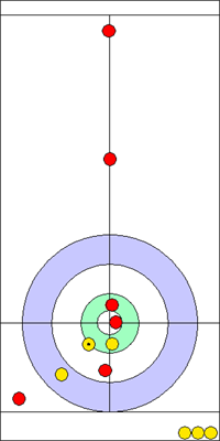7. end - 10. kő 7. end - 10. kő