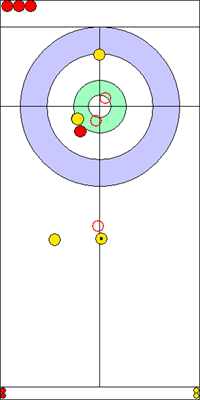 4. end - 6. kő 4. end - 6. kő