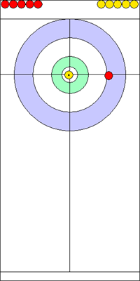 4. end - 10. kő 4. end - 10. kő
