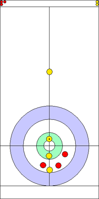 5. end - 5. kő 5. end - 5. kő