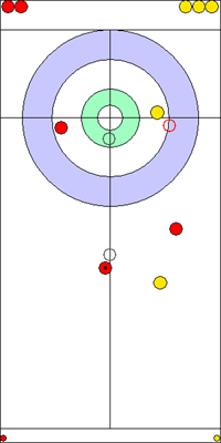 6. end - 8. kő 6. end - 8. kő
