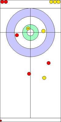 6. end - 9. kő 6. end - 9. kő