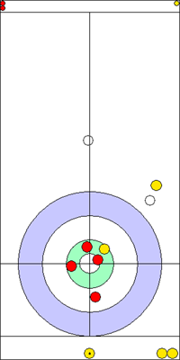 Bitiş 1 - Taş 7 Bitiş 1 - Taş 7