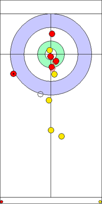 Bitiş 8 - Taş 8 Bitiş 8 - Taş 8